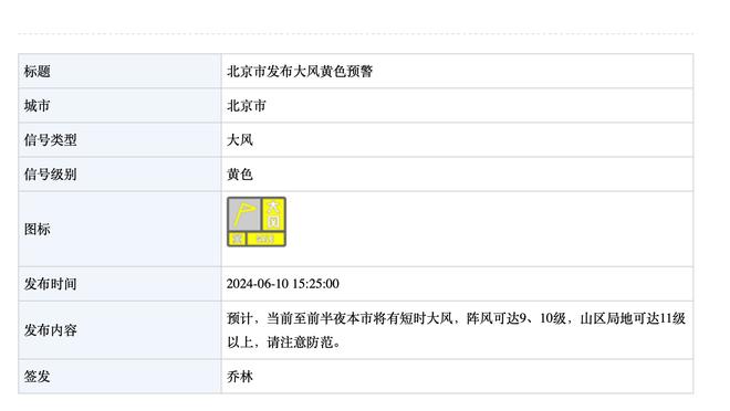 徐静雨：在哈登的传球带领下 快船全队的战斗潜力完全被激活了